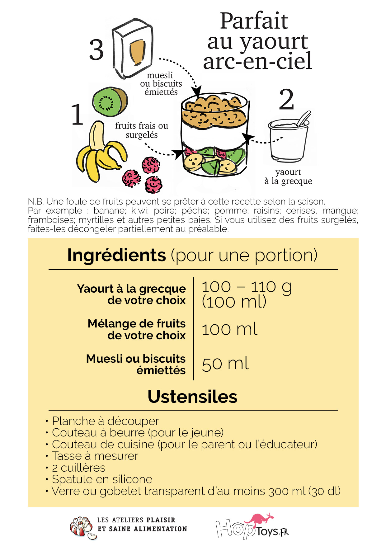 Recette du parfait au yaourt arc-en-ciel