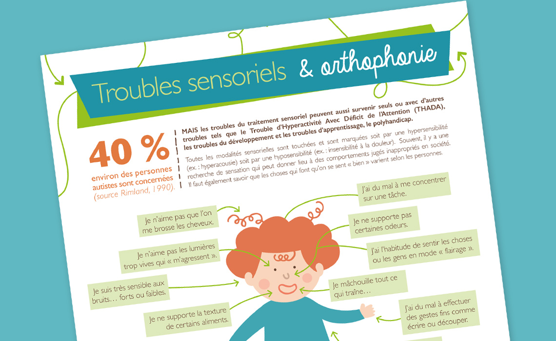 Troubles sensoriels et orthophonie