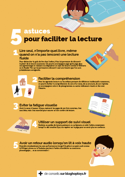 Quelle méthode pour apprendre à lire ? - S'instruire autrement