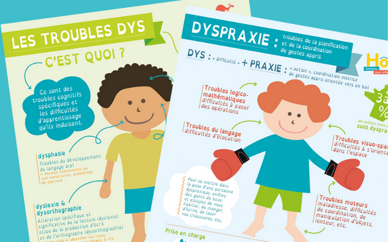 Des infographies sur les troubles dys