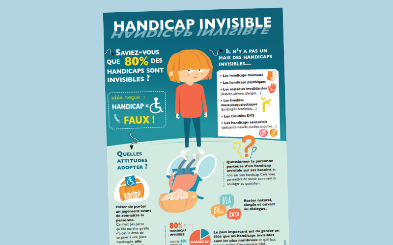 Une infographie sur le handicap invisible