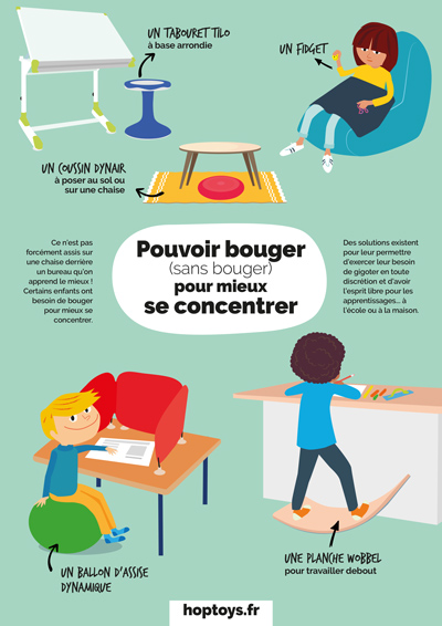 Utiliser la technologie pour faire bouger les enfants