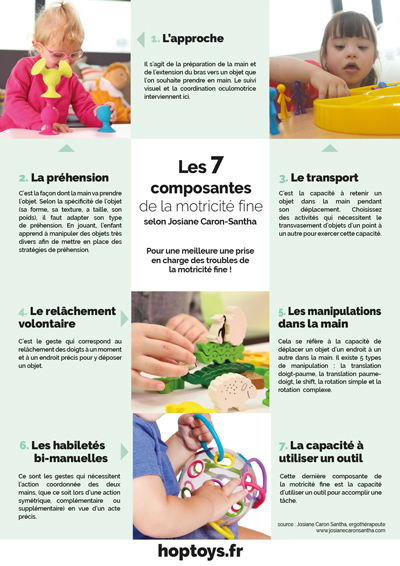 Motricité fine : 6 activités et ateliers pour la développer chez l'enfant !