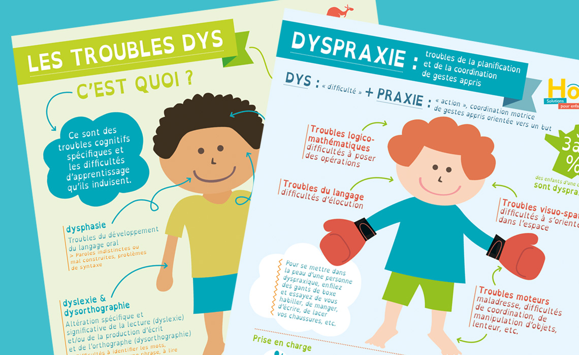 Infographie à télécharger Les troubles DYS et la dyspraxie