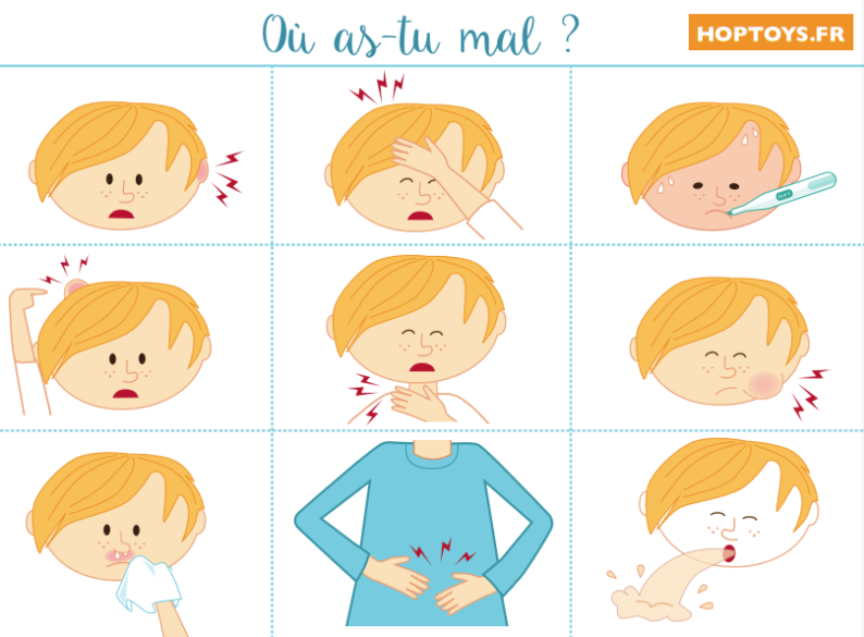 full Où as-tu mal ? version enfant
