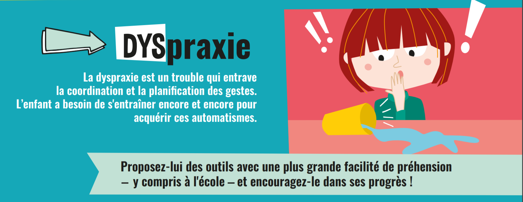 Dyspraxie adulte : visuelle, spatiale, test, traitement