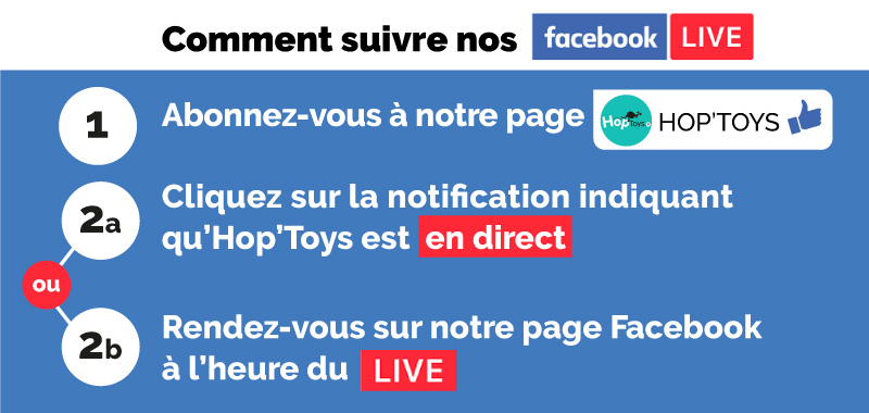 Comment suivre nos facebook live