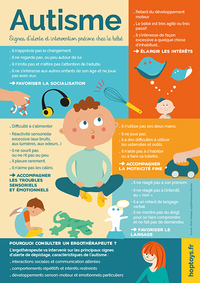 12 activités sensorielles à faire avec bébé - Blog Hop'Toys