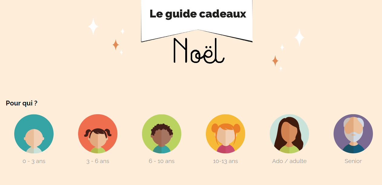 La page d'accueil du guide cadeau