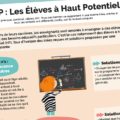 EHP : Les élèves à Haut Potentiel