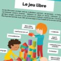 L'infographie sur le jeu libre