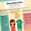 éducateur·trice spécialisé·e