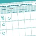 Acquisition de la continence - Blog Hop'Toys