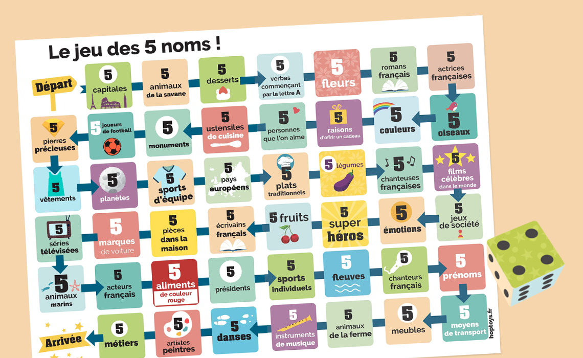 Jeu en famille Parcours des 5 noms Blog Hop