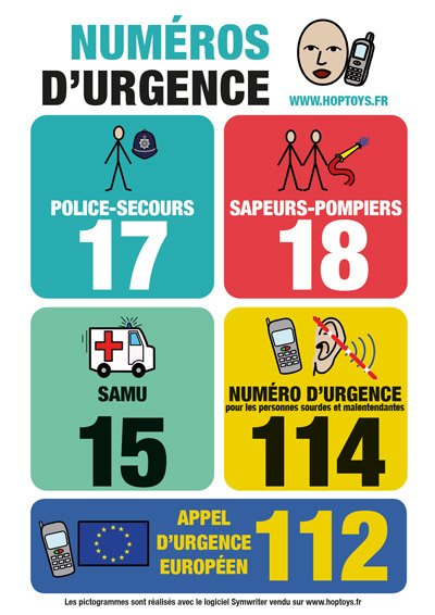 les numéros d'urgence