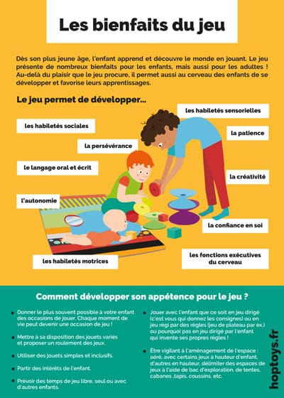 Jouer en famille : les bienfaits des jeux de société - Blog Hop'Toys