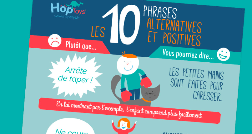 10 phrases alternatives et positives