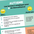 AUTISME Les termes à employer pour plus de bienveillance