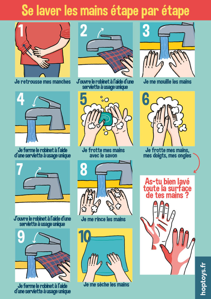 Une affiche pour se laver les mains étape par étape