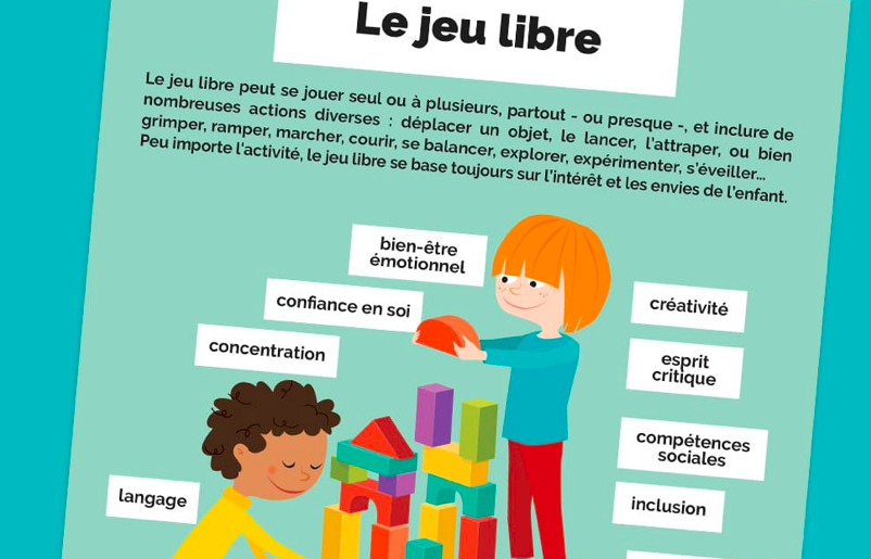 Une infographie sur le jeu libre