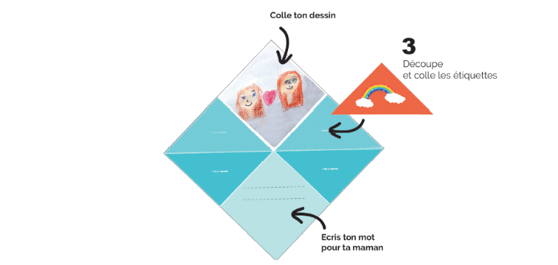 Carte fête des mères pop-up Etape 3