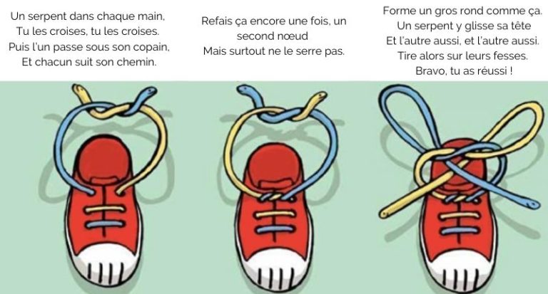 Conseils d'ergo : l'apprentissage des lacets - Blog Hop'Toys
