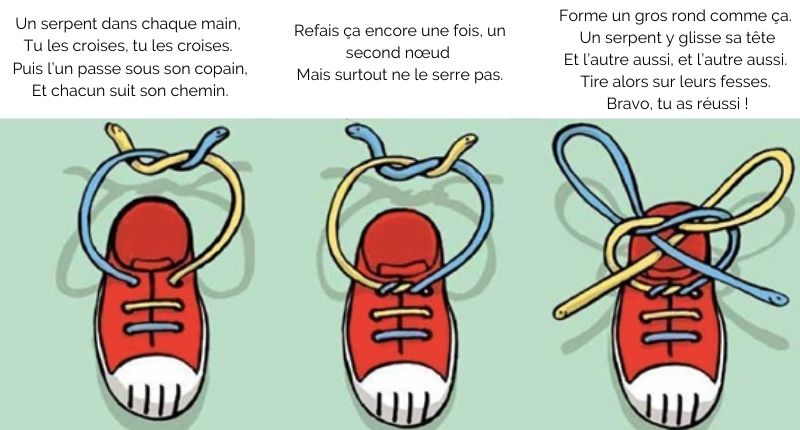 6 manières de lacer des chaussures - wikiHow