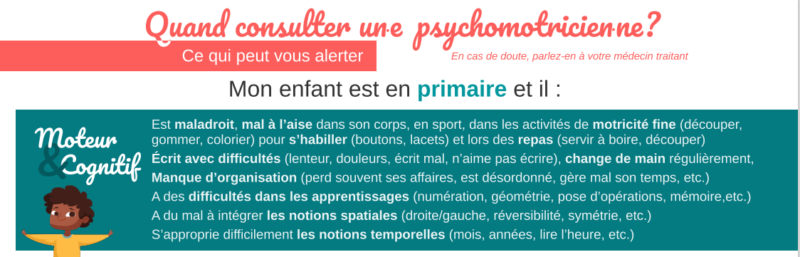 Infograhie Calliopé : quand consulter un psychomotricien ?