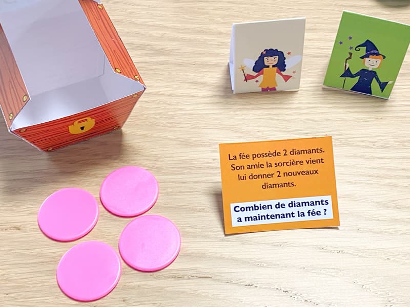 Le jeu des problèmes