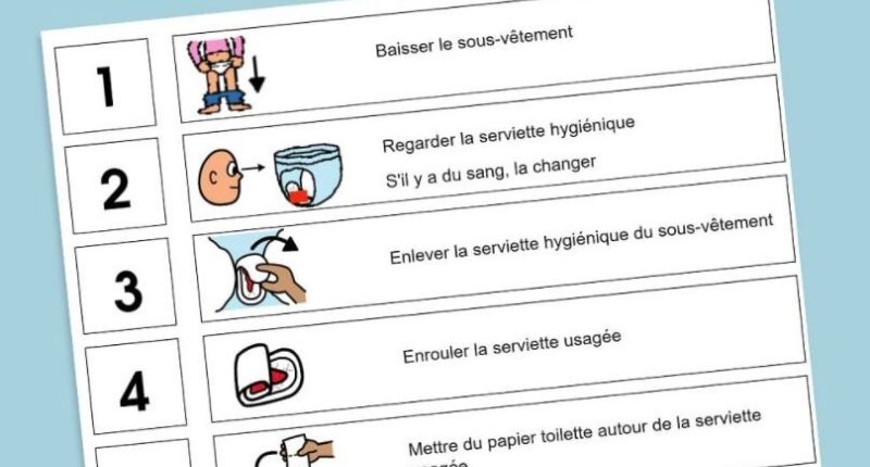 Séquence visuelle hygiène menstruelle