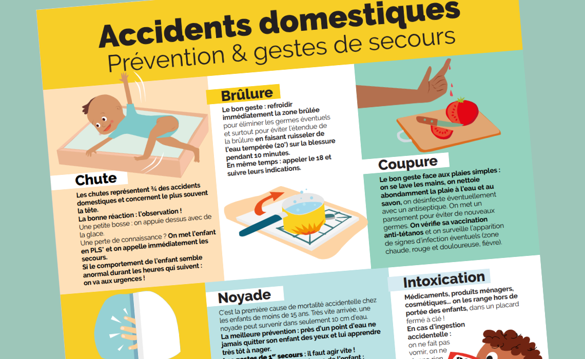 Expliquer aux enfants quoi faire en cas d'urgence - Blog Hop'Toys