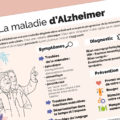 infographie-Alzheimer
