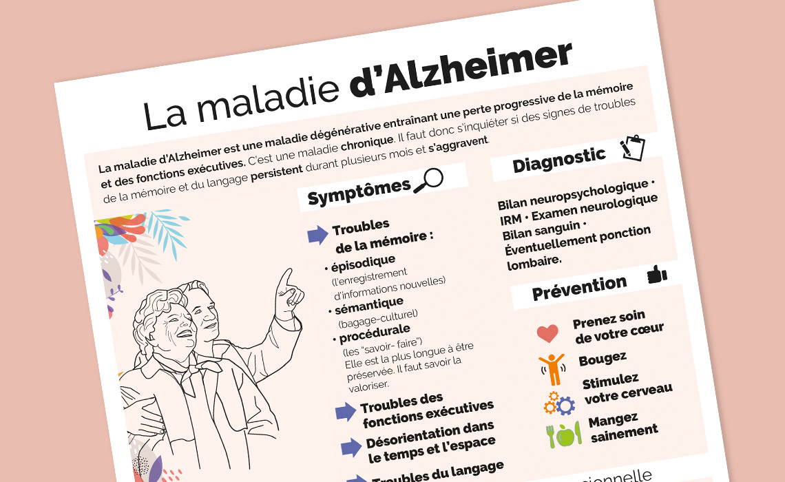 infographie-Alzheimer