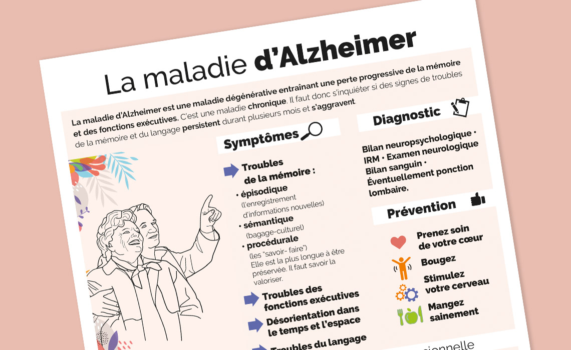 Alzheimer : 23 activités et ressources - Blog Hop'Toys