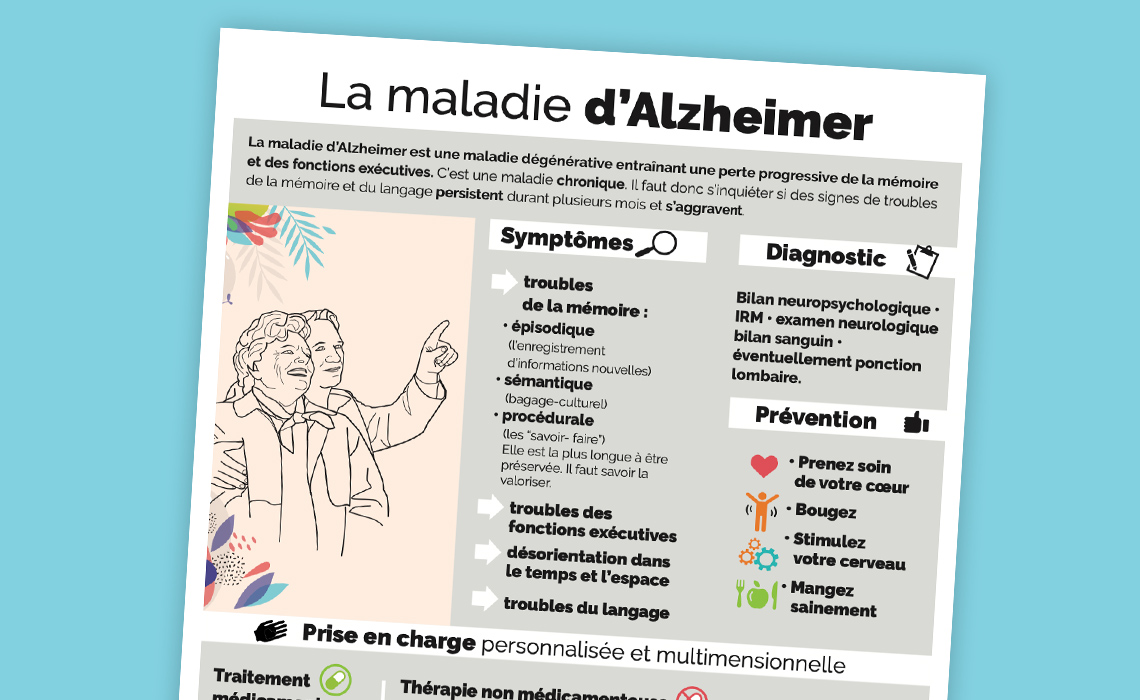 Maladie d’Alzheimer : les bases pour comprendre