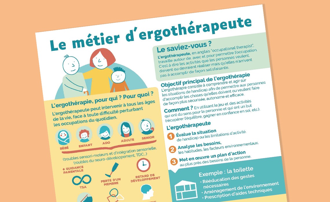 une_metier_ergo_infographie