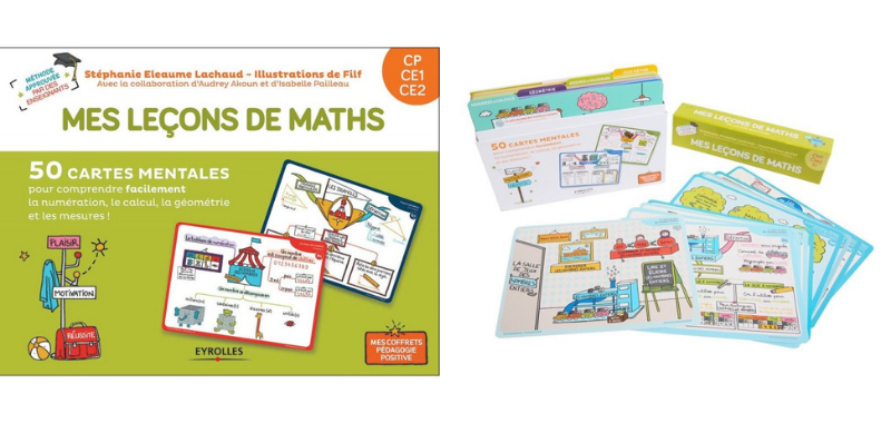 Cartes Mentales Mindmap Leçons de maths CP CE1 CE2 CM1 CM2 6eme