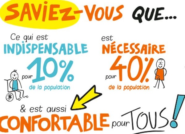 Design pour tous. Ce qui est indispensable pour 10% de la population est nécessaire pour 40% de la population et est aussi confortable pour tous ! 