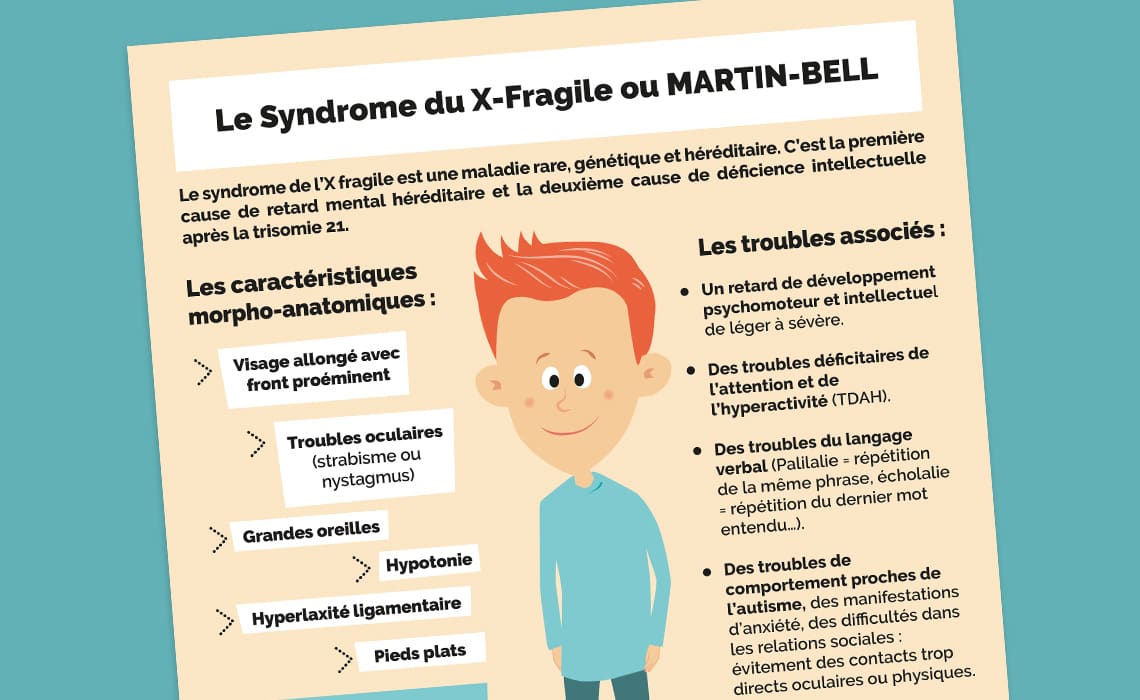 Le Syndrome du X Fragile ou MARTIN-BELL
