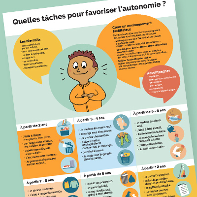 Support de cartes à jouer - Aides techniques/Accessoires du quotidien -  alphamedical62