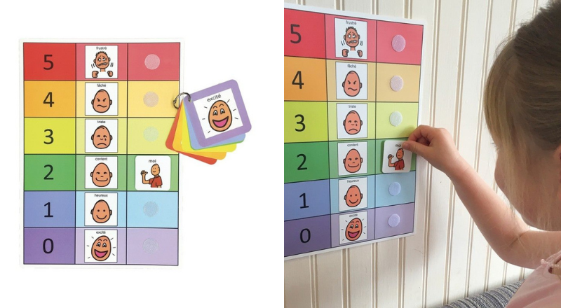 Un tableau pour exprimer son ressenti