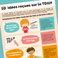 idées reçues sur le TDAH