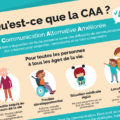 infographie CAA