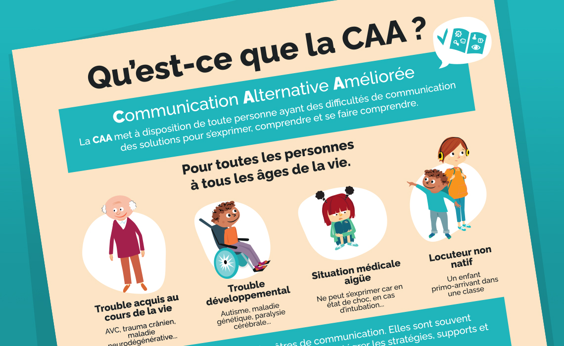 infographie CAA