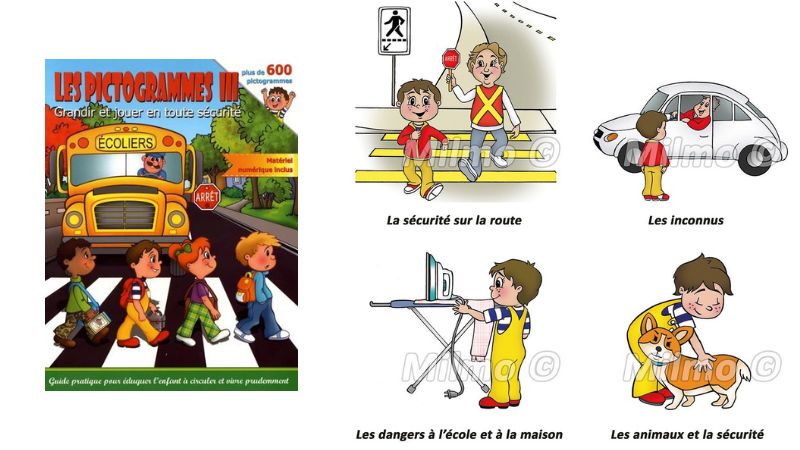 Pictogrammes pour apprentissage des dangers