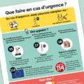 Que faire en cas d’urgence ?