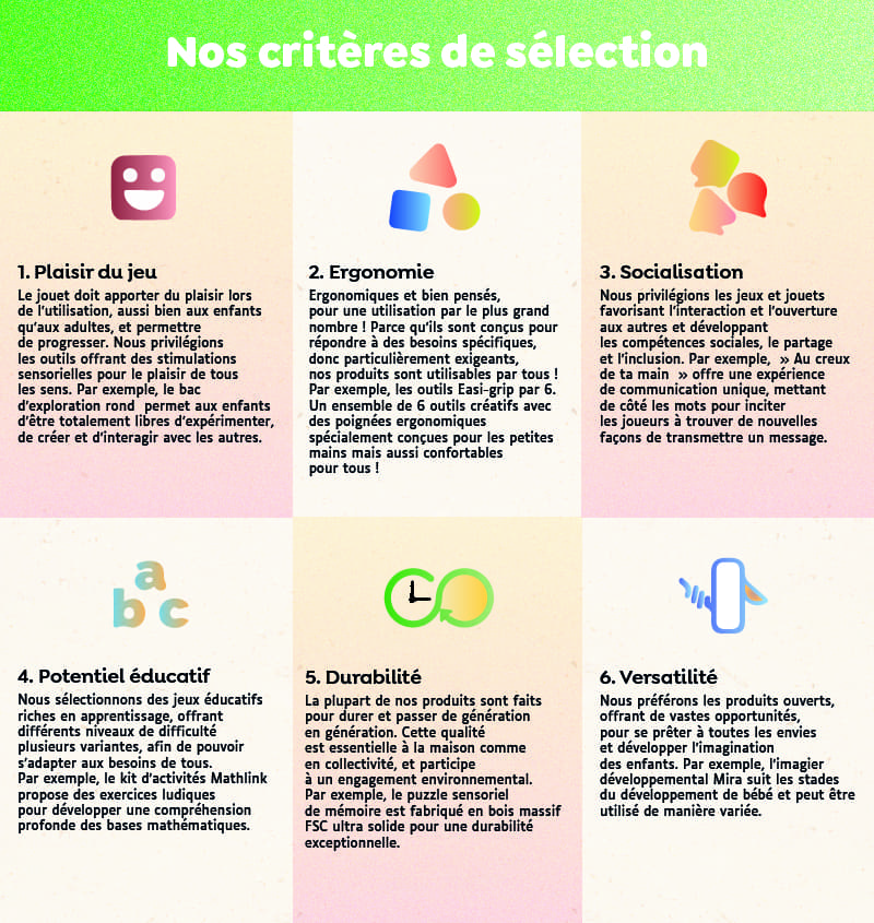 nos_criteres-de-selection