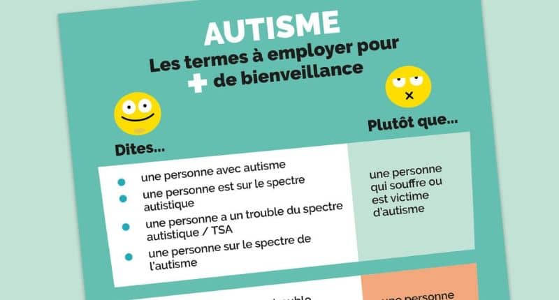 Termes à employer TSA