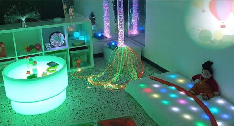 Aménagement d’une pièce équipée de matériel sensoriel comme une table lumineuse avec accessoires, une lampe à fibres optiques, une colonne à bulles, une grosse fibre optique, un serpent vibrant et une poupée assise sur un matelas gonflable recouvert d’une couverture sensorielle avec au dessus d’elle, la projection d’une animation sur le mur.