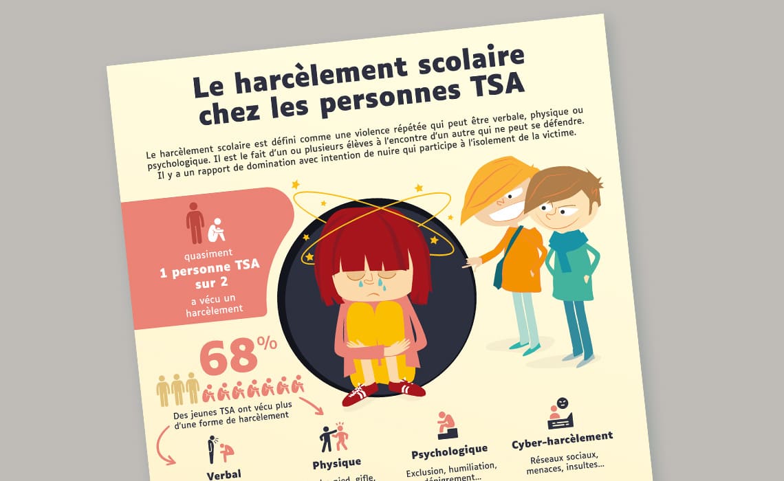 Le Harc lement Scolaire Chez Les Personnes TSA Blog Hop Toys le-harc-lement-scolaire-chez-les-personnes-tsa-blog-hop-toys